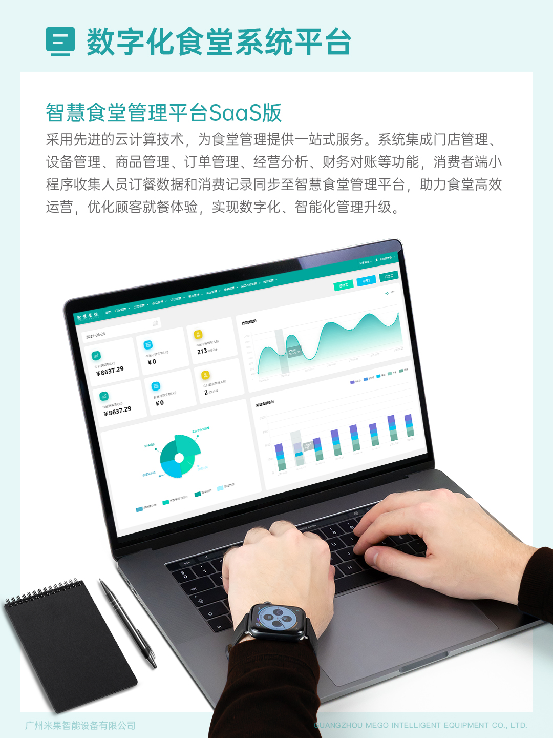 米果业务介绍7-数字化食堂系统平台1.jpg