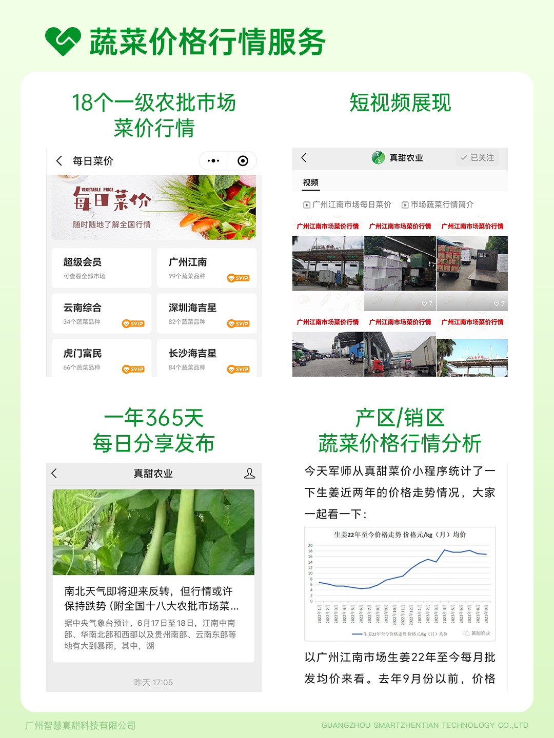 真甜业务介绍4-蔬菜价格行情服务.jpg