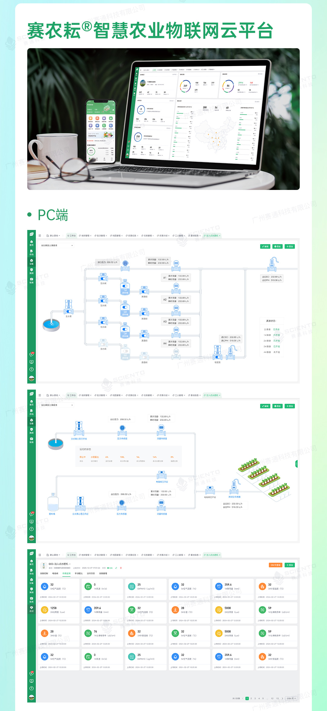 水肥一体化解决方案详情页_14.jpg