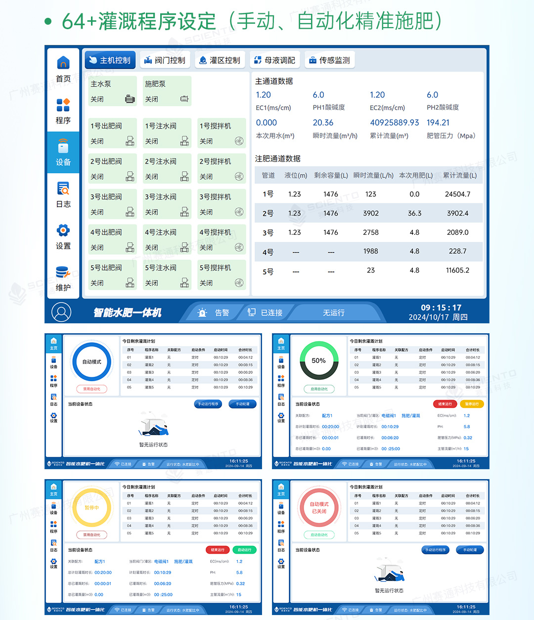 智能施肥机6_智能灌溉控制系统2.jpg