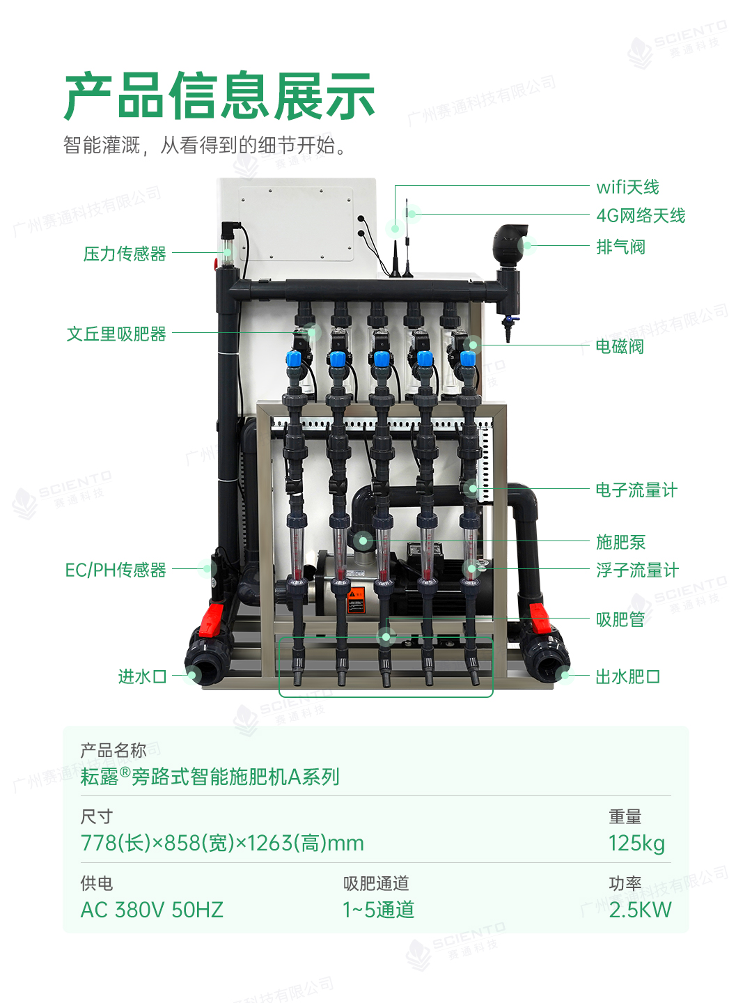 智能施肥机9_产品信息展示_旁路式.jpg