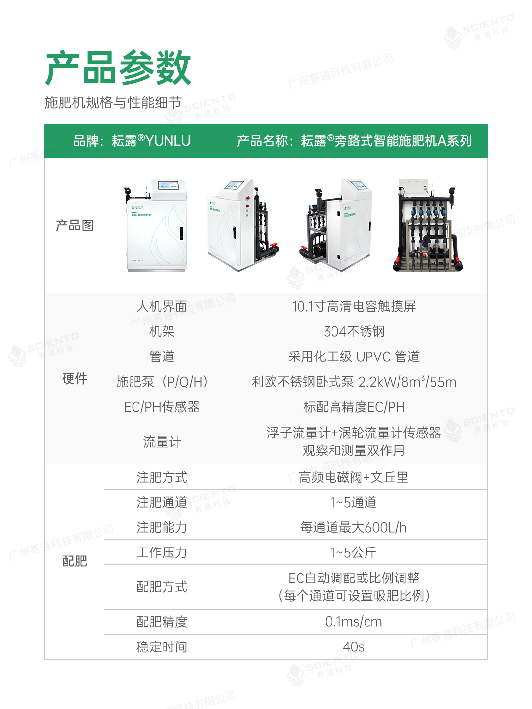 智能施肥机10_产品参数_旁路式.jpg