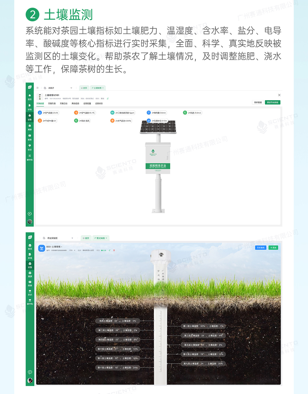 智慧茶园解决方案详情页_05.jpg