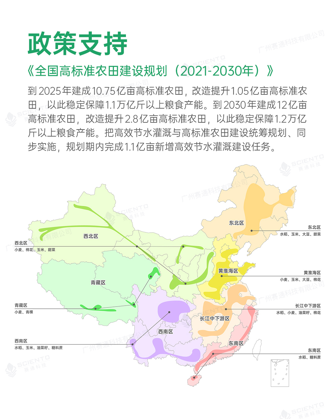 高标准农田解决方案详情页_02.jpg