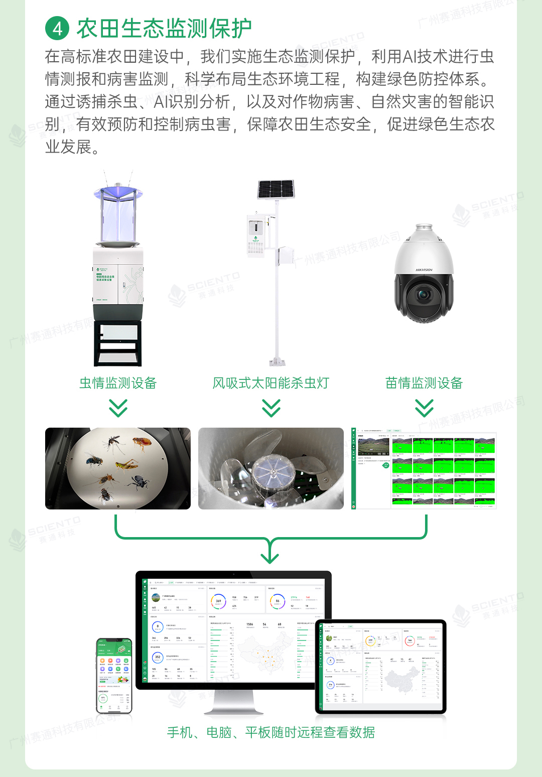 高标准农田解决方案详情页_09.jpg