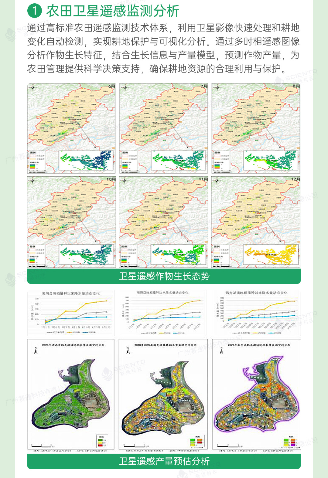 高标准农田解决方案详情页_06.jpg