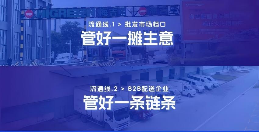 穗盈生鲜供应链系统与麦小菜